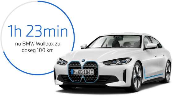 BMW i4 eDrive40, G26, 2021, tričetrtinski pogled od spredaj, diagram o času polnjenja BMW i4 eDrive40, G26, 2021, tričetrtinski pogled od spredaj, diagram o času polnjenja