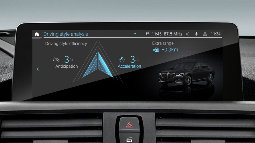 Analiza sloga vožnje BMW EfficientDynamics, analiza sloga vožnje
