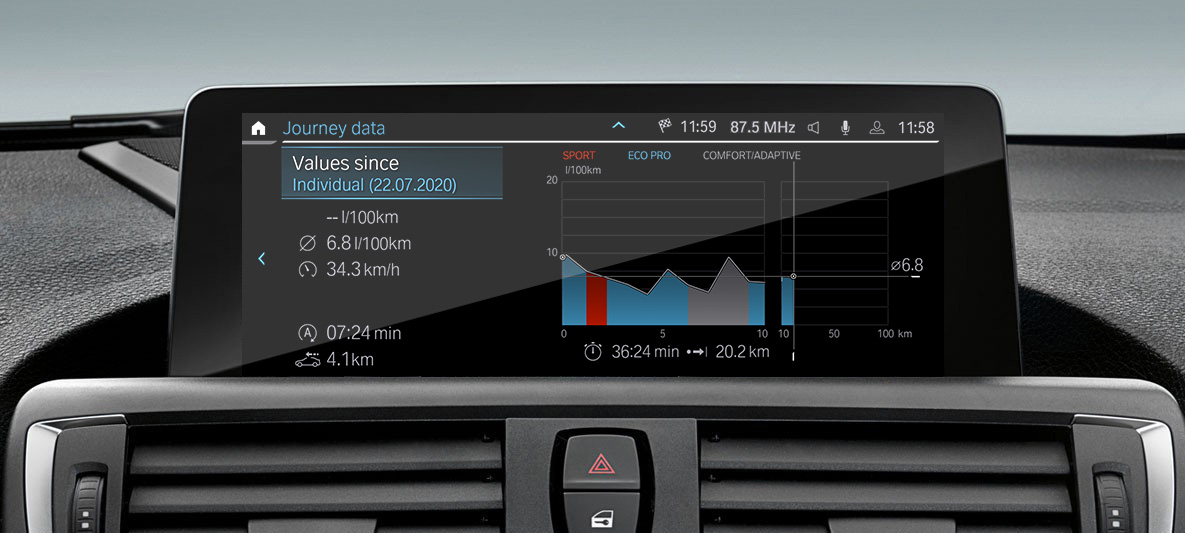 Analiza podatkov o vožnji na nadzornem prikazovalniku BMW BMW EfficientDynamics, analiza podatkov o vožnji na nadzornem prikazovalniku BMW