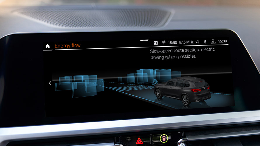 Hibridni pogon s predvidevanjem. BMW EfficientDynamics, hibridni pogon s predvidevanjem