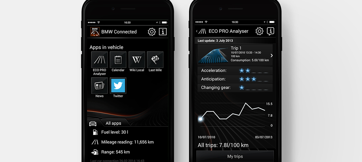 BMW Connected Classic BMW Apps, BMW Connected Classic